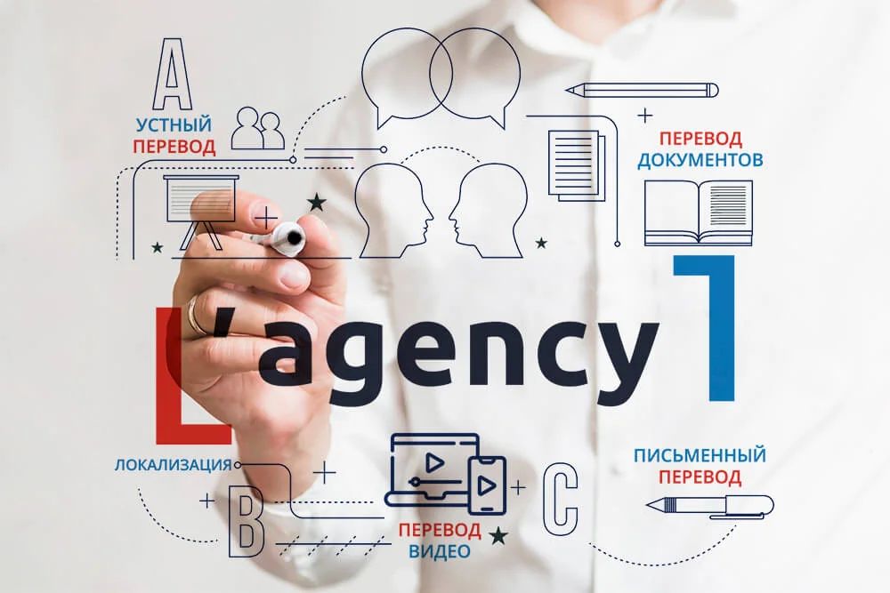 бюро усного перекладу L’agency